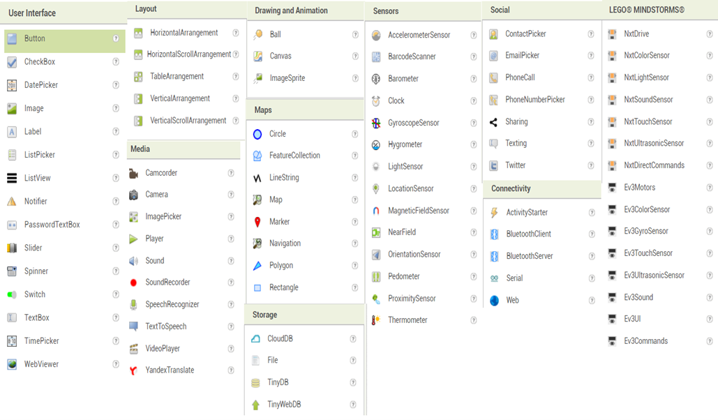 MITAppCheatSheet