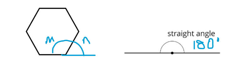 Angles of a Hexagon